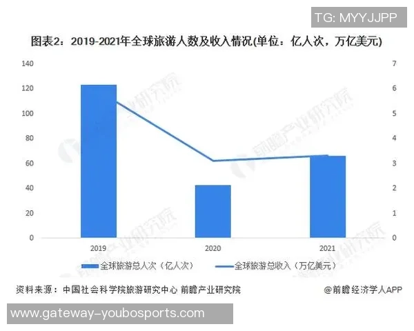 新兴足球豪门崛起背后的故事与未来发展趋势分析